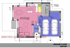 ������� ���� | Imot.bg � ����� ������ 3