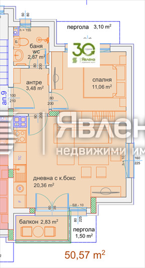 ������� 2-����� | Imot.bg � ����������� 4