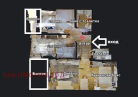 ������� 3-����� | Imot.bg � ����� ������ 8