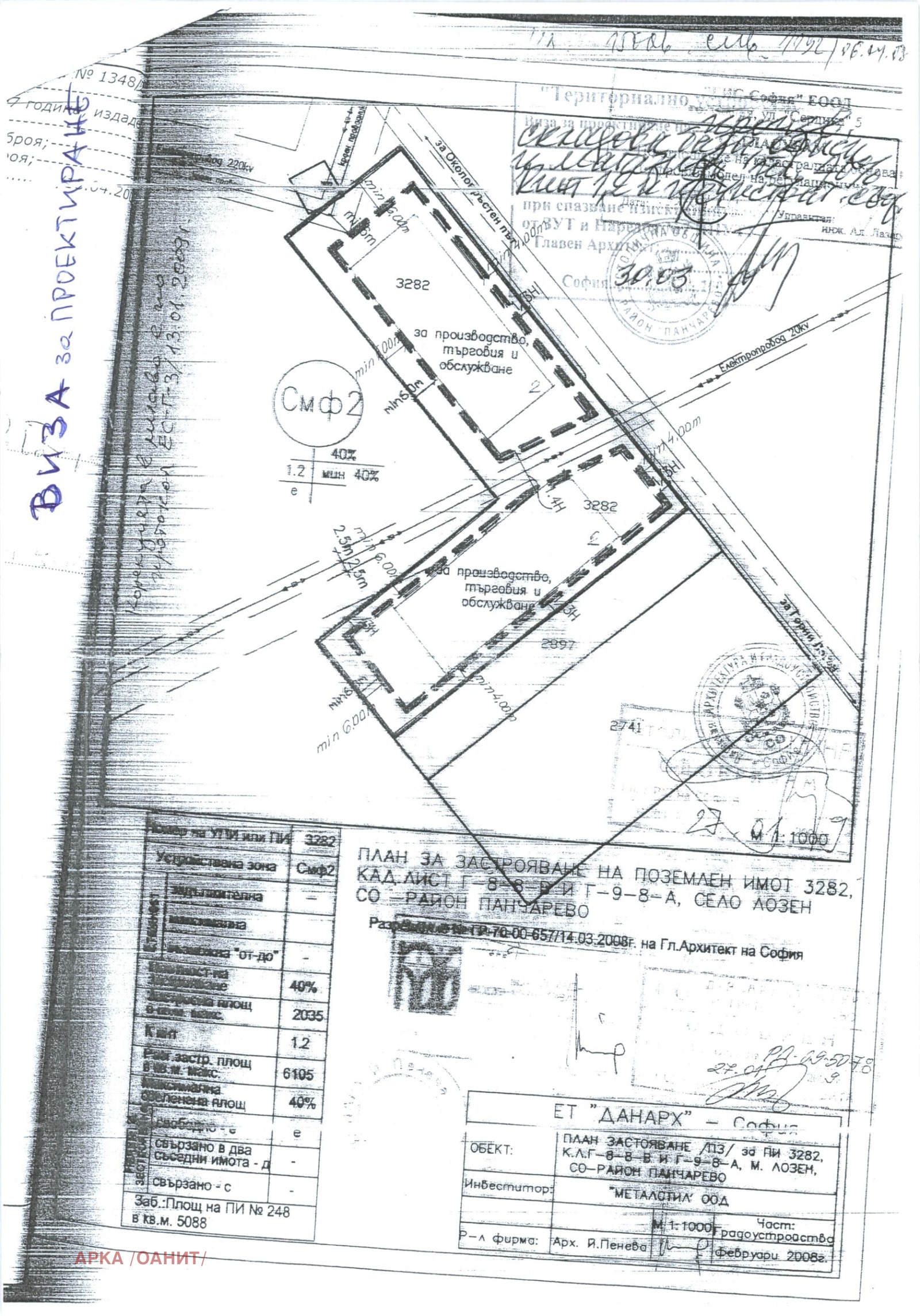 ������� ������ | Imot.bg � ����������� 9