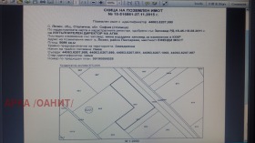 ������� ������ | Imot.bg � ����� ������ 3