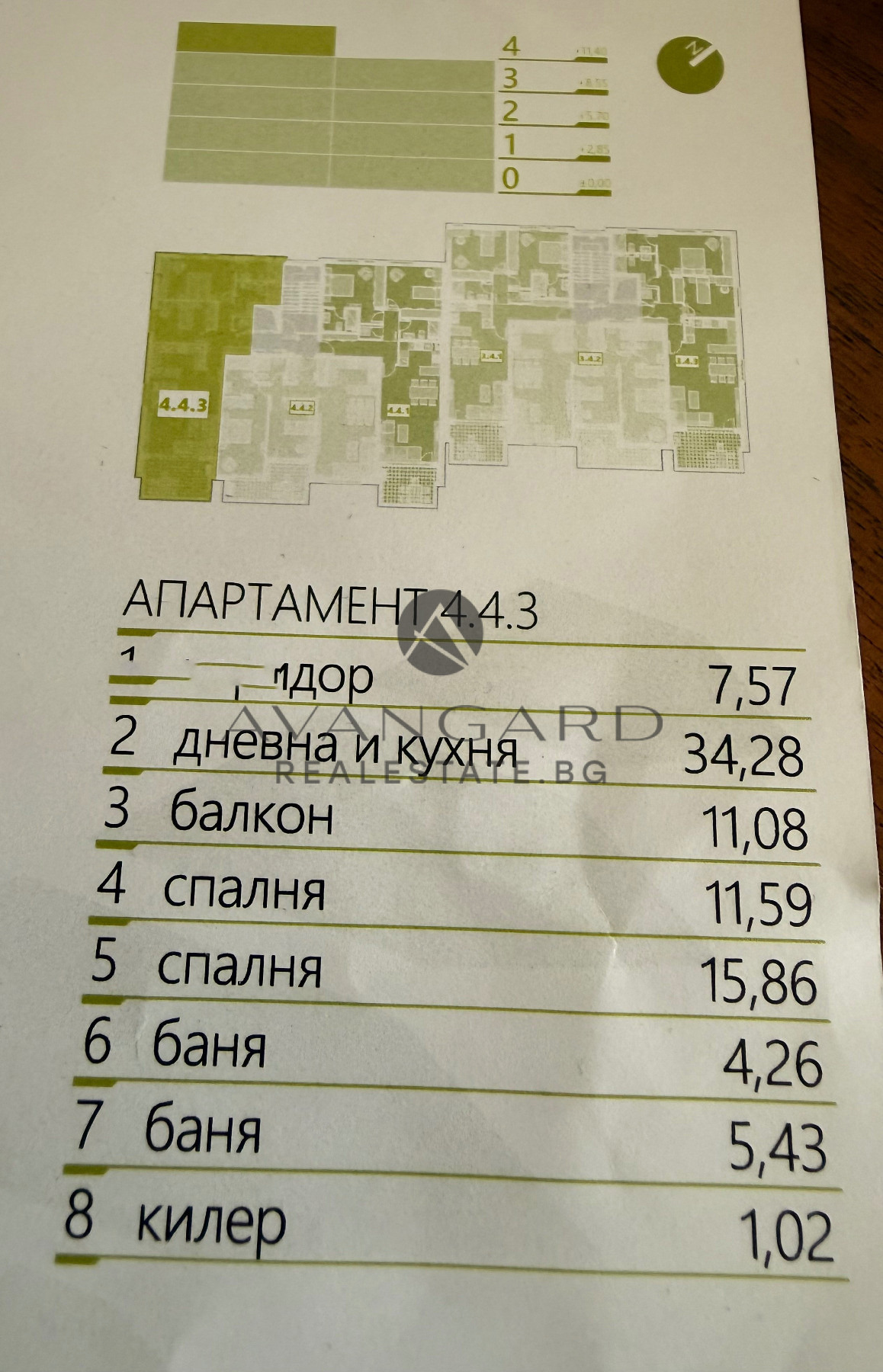 ������� 3-����� | Imot.bg � ����������� 6