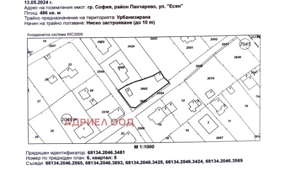 Продава ПАРЦЕЛ, гр. София, м-т Камбаните, снимка 4 - Парцели - 47419971