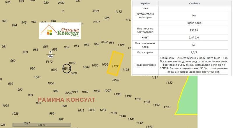 Продава ПАРЦЕЛ, гр. София, с. Герман, снимка 3 - Парцели - 52152289