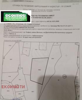 ������� ������ | Imot.bg � ����� ������ 4