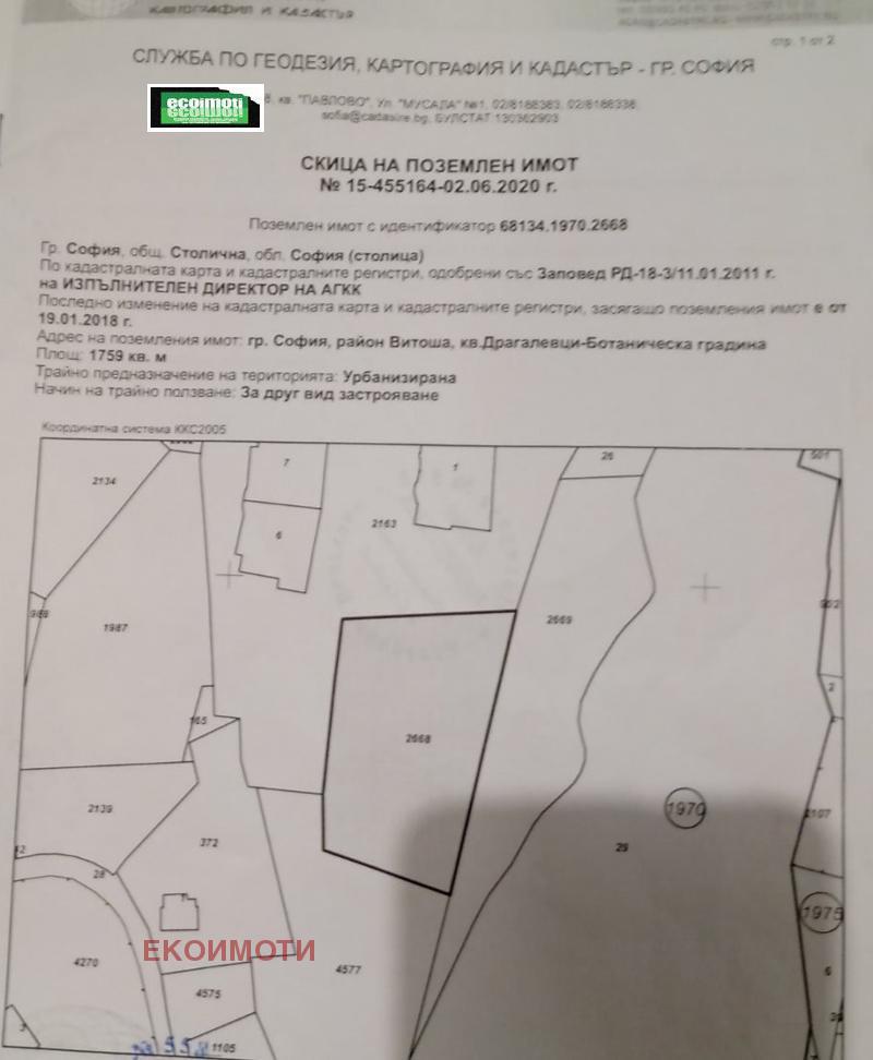 Продава ПАРЦЕЛ, гр. София, в.з.Киноцентъра, снимка 4 - Парцели - 55041450
