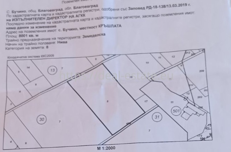 Продава ЗЕМЕДЕЛСКА ЗЕМЯ, с. Бучино, област Благоевград, снимка 1 - Земеделска земя - 48946605