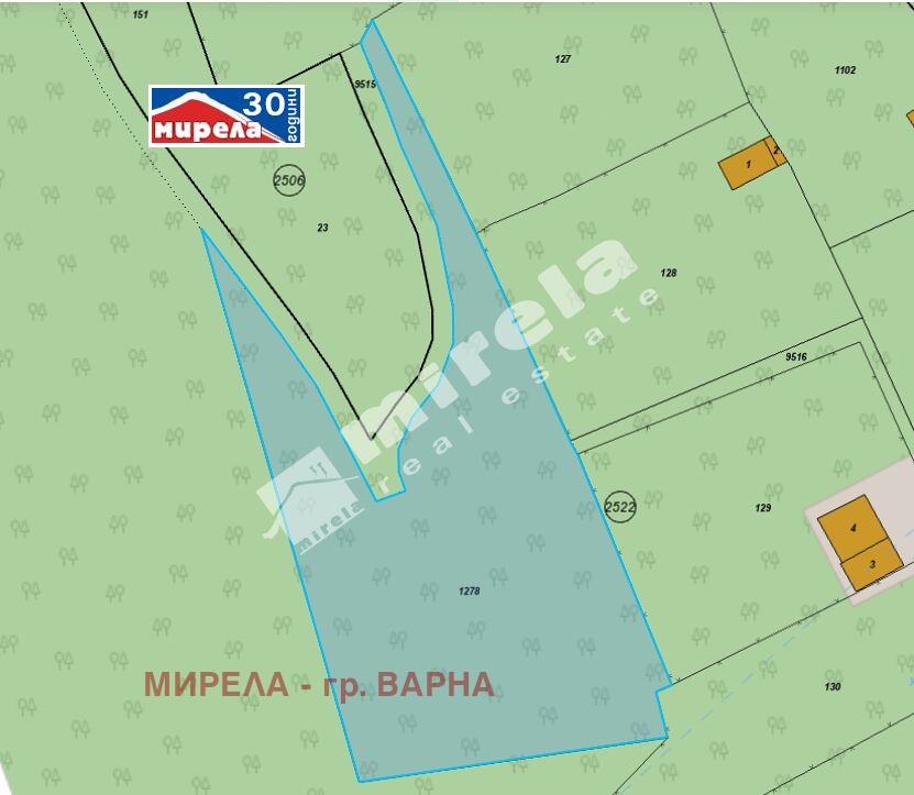 ������� ������ | Imot.bg � ����������� 1