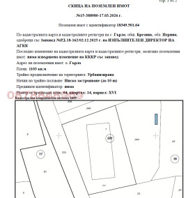 ������� ������ | Imot.bg � ����� ������ 2