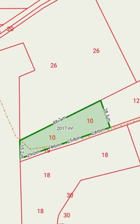 ������ ������� ���������� ����