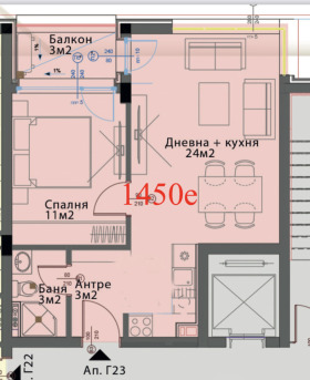  2- | Imot.bg    3