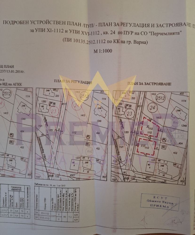 ������� ������ | Imot.bg � ����������� 7