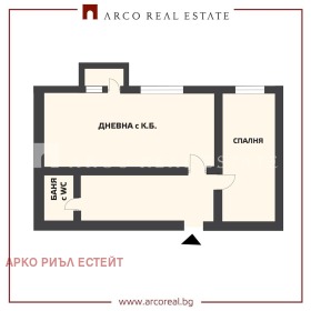 ������� 2-����� | Imot.bg � ����� ������ 4