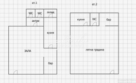 ������� ��������� | Imot.bg � ����� ������ 12