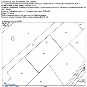 Plot Prolesha, region Sofia 3
