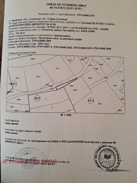 ������� ������ | Imot.bg � ����� ������ 5