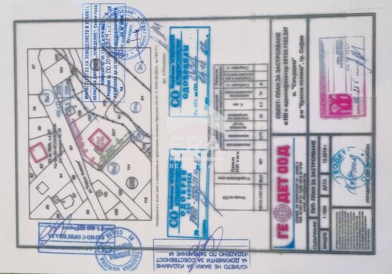 Продава  Парцел град София , Красна поляна 1 , 987 кв.м | 48429470 - изображение [5]