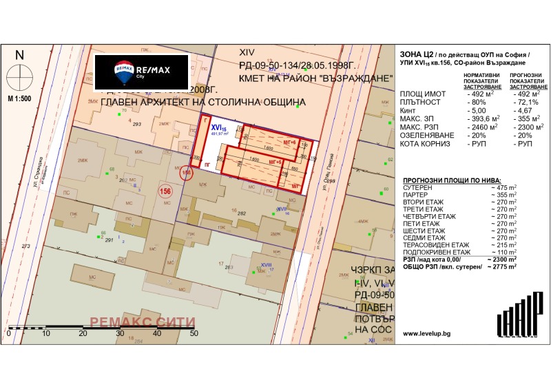 For Sale  Plot Sofia , Tsentar , 492 sq.m | 33230424