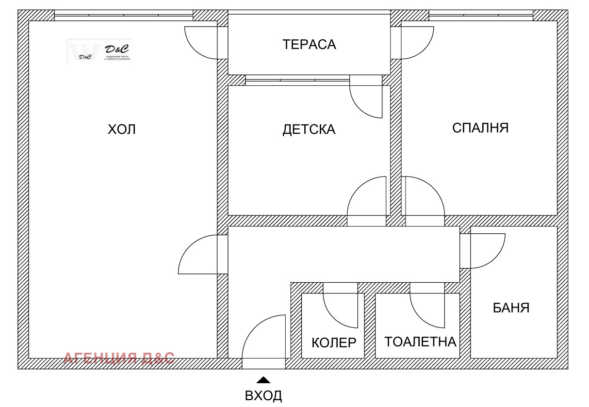 ������� 3-����� | Imot.bg � ����������� 6