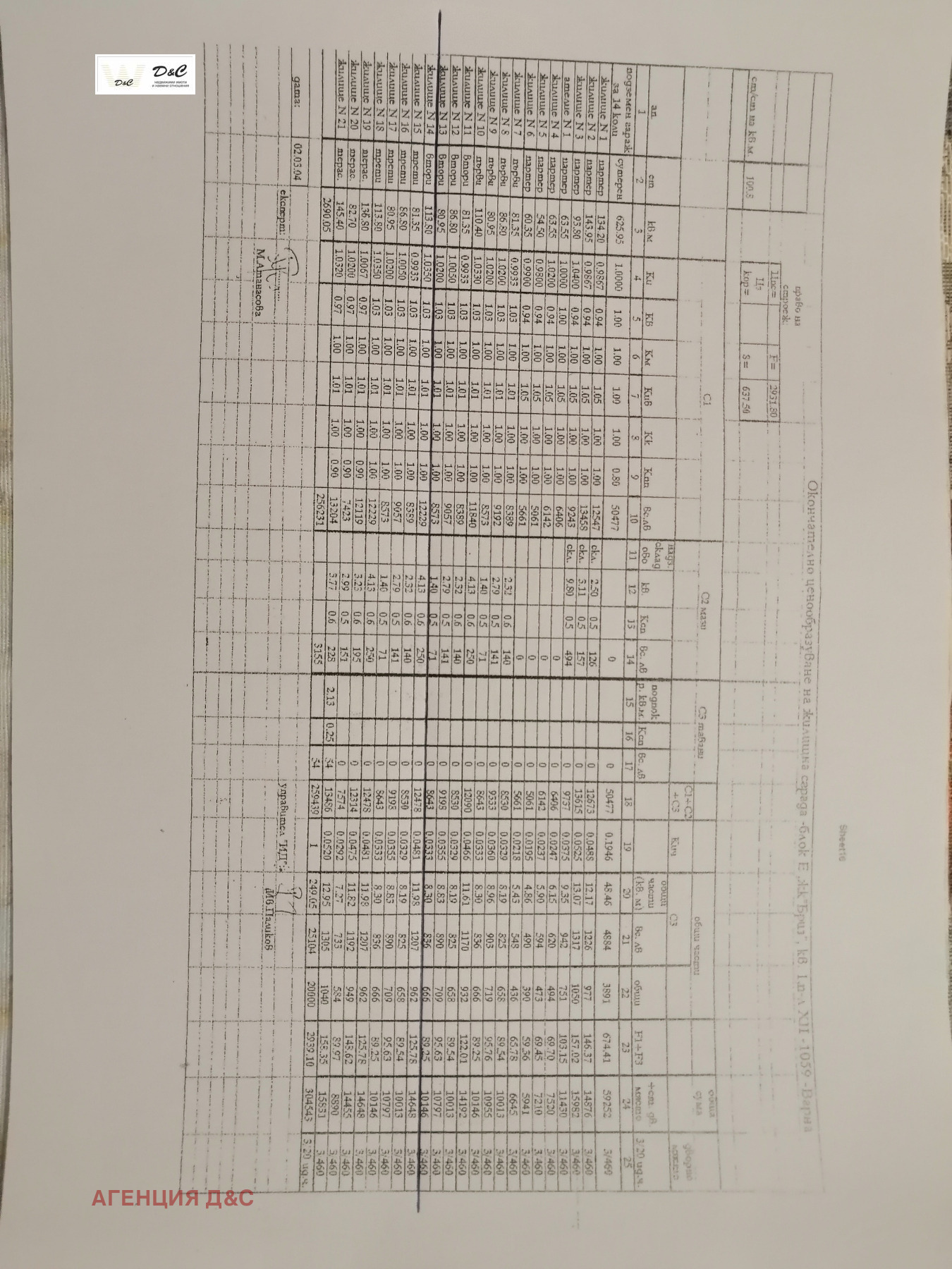 ������� 3-����� | Imot.bg � ����������� 8