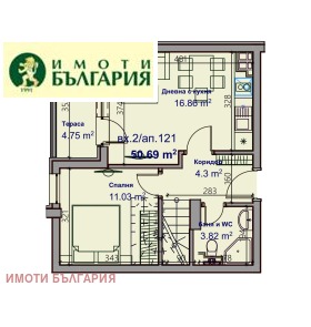 1 bedroom Mladost 1, Varna 2