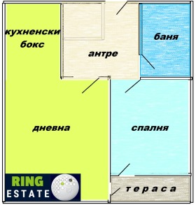  2- | Imot.bg    2