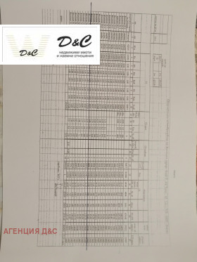 ������� 3-����� | Imot.bg � ����� ������ 8