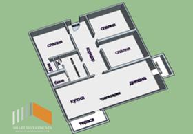 ������� ���� �� ���� | Imot.bg � ����� ������ 17