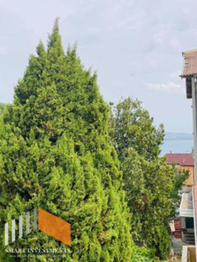 ������� ���� �� ���� | Imot.bg � ����� ������ 15