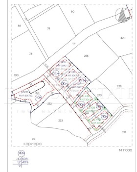 ������� ������ | Imot.bg � ����� ������ 5