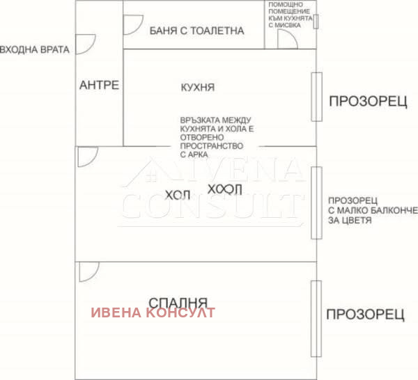 Продава 2-СТАЕН, гр. София, Бъкстон, снимка 1 - Aпартаменти - 48376743