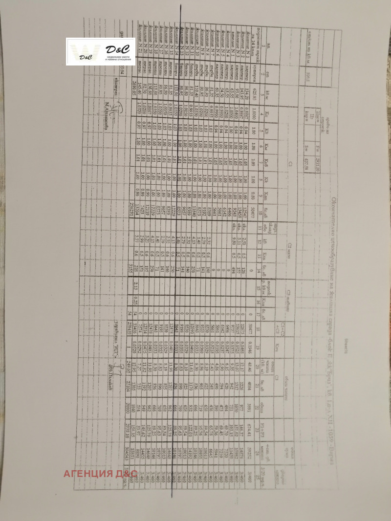 Продава 3-СТАЕН, гр. Варна, Бриз, снимка 7 - Апартаменти - 53198047