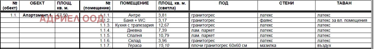 Продава 3-СТАЕН, гр. Созопол, област Бургас, снимка 9 - Апартаменти - 54728840