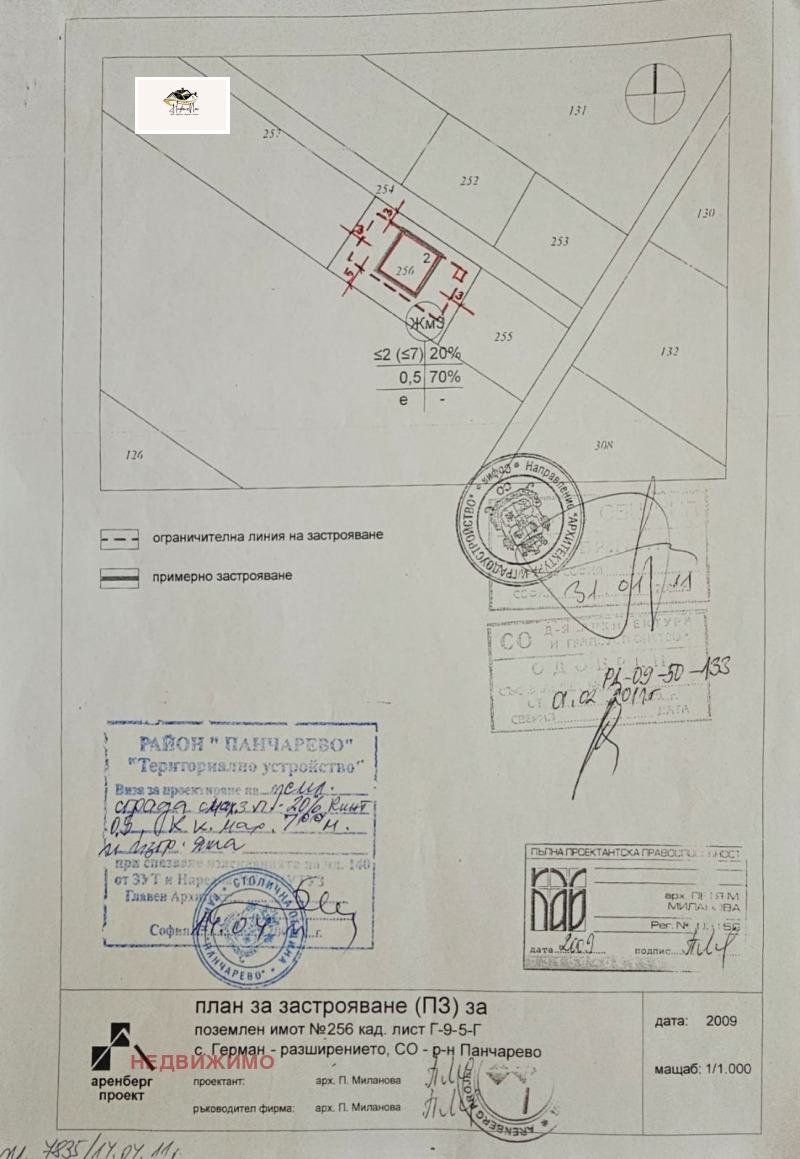 Продава  Парцел град София , с. Панчарево , 750 кв.м | 67199808 - изображение [7]