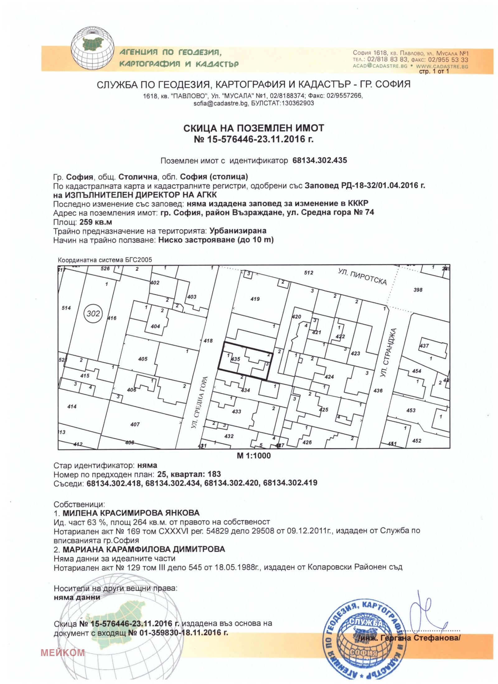 Продава ПАРЦЕЛ, гр. София, Център, снимка 2 - Парцели - 56678223