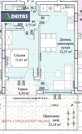 Продажба на двустайни апартаменти в град София — страница 7 - изображение 17 