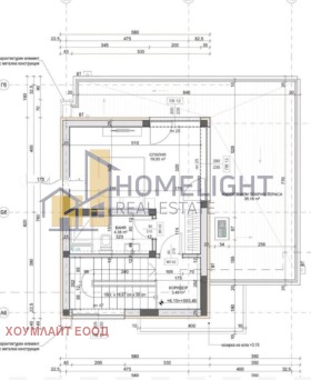 Casa Bozhurishte, región Sofia 4