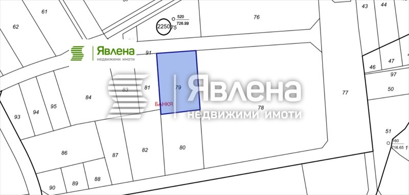 ������� ������ | Imot.bg � ����������� 1