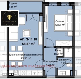 ������� 2-����� | Imot.bg � ����� ������ 3