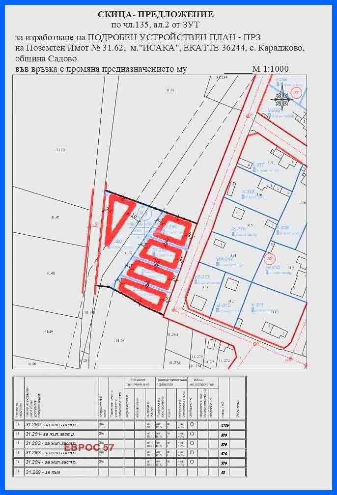 Продава  Парцел област Пловдив , с. Караджово , 574 кв.м | 99005102 - изображение [2]