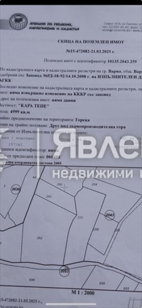 ������� ������ | Imot.bg � ����������� 1