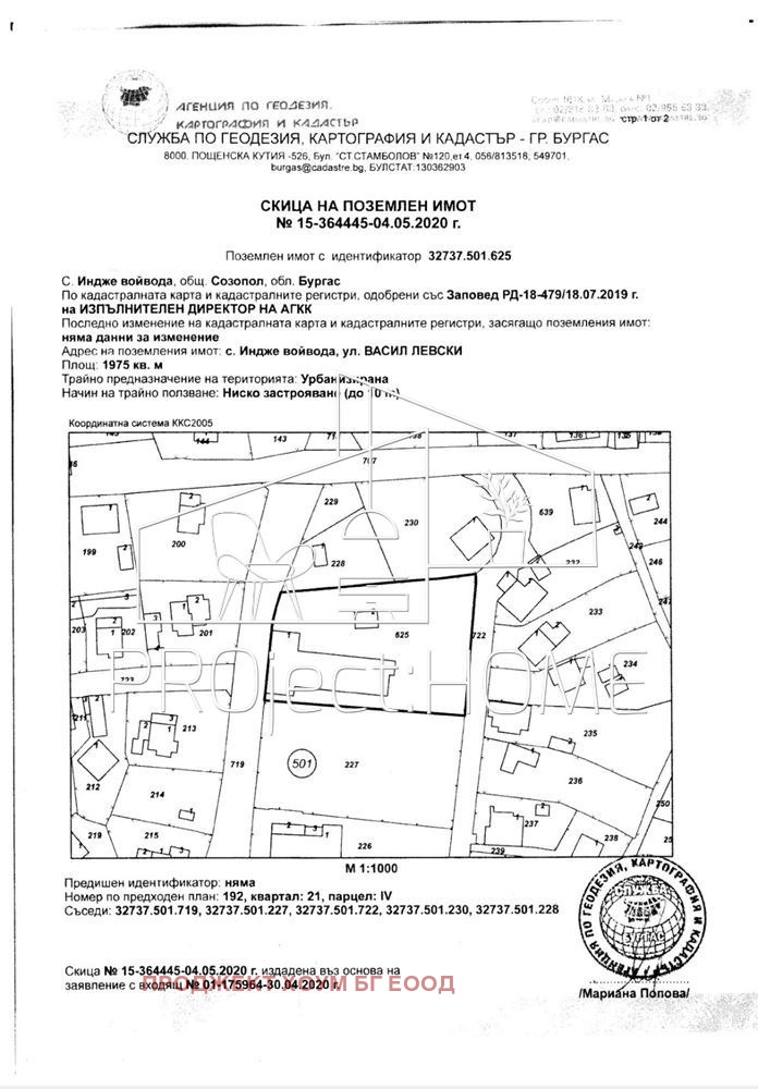 ������� ������ | Imot.bg � ����������� 5