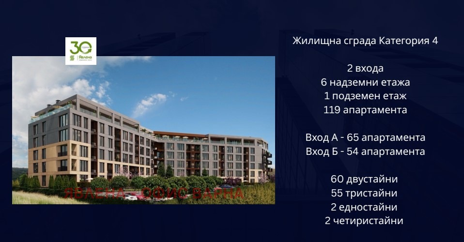 ������� 2-����� | Imot.bg � ����������� 7