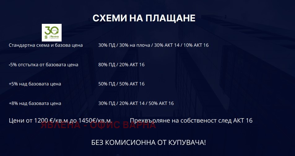 ������� 2-����� | Imot.bg � ����������� 4