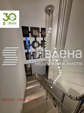   | Imot.bg    7