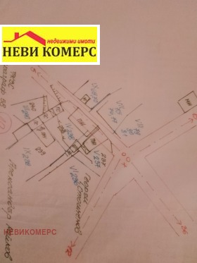 ������� ������ | Imot.bg � ����� ������ 2