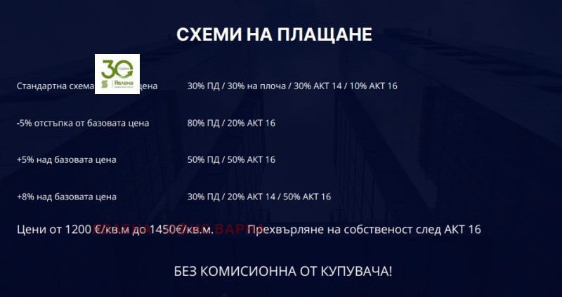 Продава 2-СТАЕН, гр. Варна, Аспарухово, снимка 4 - Апартаменти - 52790230