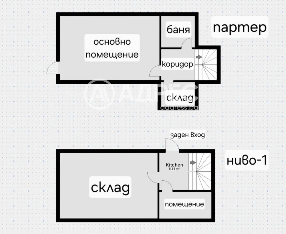Продава МАГАЗИН, гр. София, Овча купел, снимка 4 - Магазини - 56293982