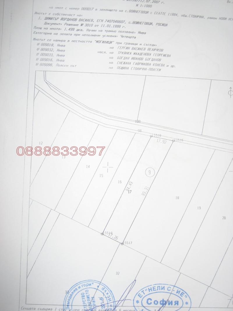 ������� ���������� ���� | Imot.bg � ����������� 2