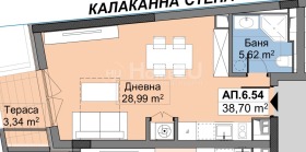  1- | Imot.bg    5